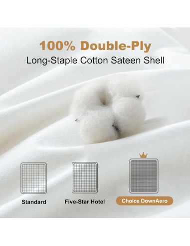 Edredón de Plumas de Pato DownAero Queen 100% Algodón Blanco