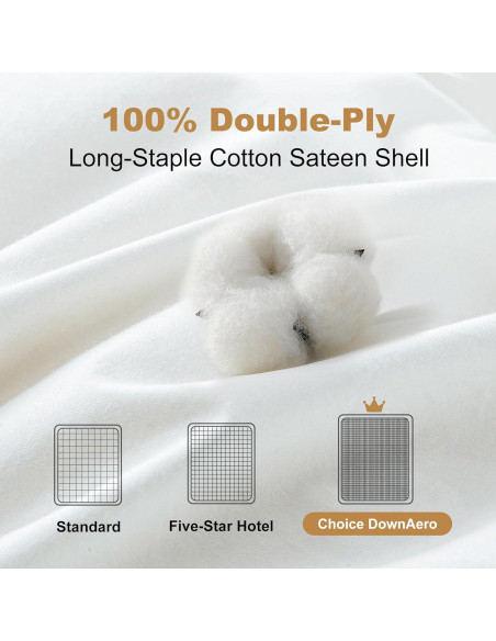 Edredón de Plumas de Pato DownAero Queen 100% Algodón Blanco