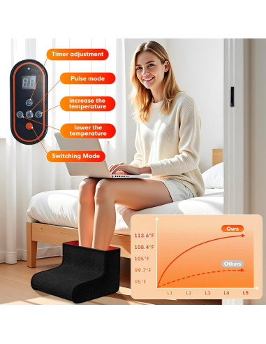 Terapia de Luz Roja EPOE para Pies Doble Longitud de Onda