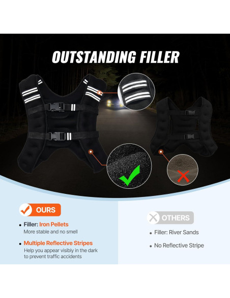 Chaleco con peso VEVOR 5.4 kg ajustable con reflectante