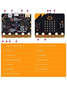 Kit de Inicio DVOZVO para BBC Microbit V2.2 con Altavoz 2