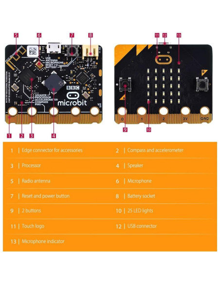 Kit de Inicio DVOZVO para BBC Microbit V2.2 con Altavoz