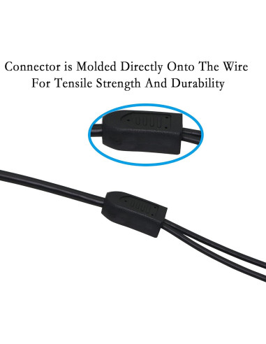 Cable Divisor BNC YOUCHENG 0.4m Hembra a Doble Macho