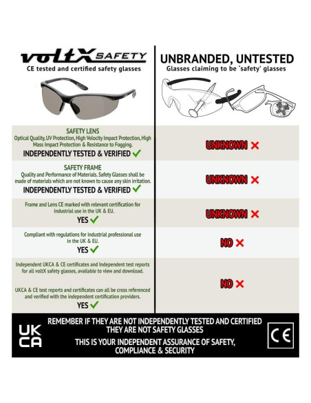 Gafas de Seguridad VoltX Constructor +2.5 Dioptrías Ahumado Gafas de Seguridad VoltX Constructor +2.5 Dioptrías Ahumado