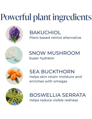 Crema Hidratante Facial Kind Science 56.7 g - Antienvejecimiento