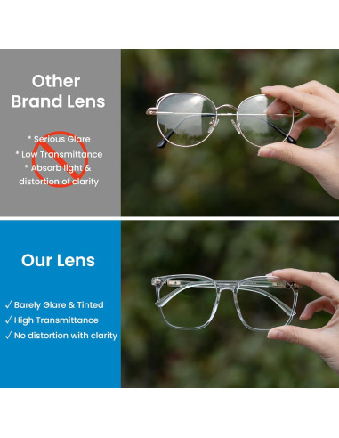 Gafas GUDVUE Antirreflejantes Luz Azul Marco Grande