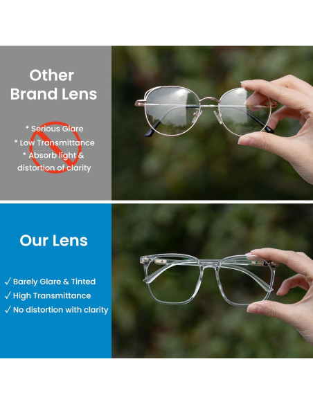 Gafas GUDVUE Antirreflejantes Luz Azul Marco Grande Gafas GUDVUE Antirreflejantes Luz Azul Marco Grande