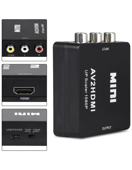 Convertidor RCA a HDMI Wonlyus 1080P para TV y PC