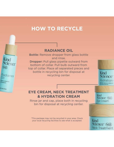 Crema Hidratante Facial Kind Science 56.7 g - Antienvejecimiento