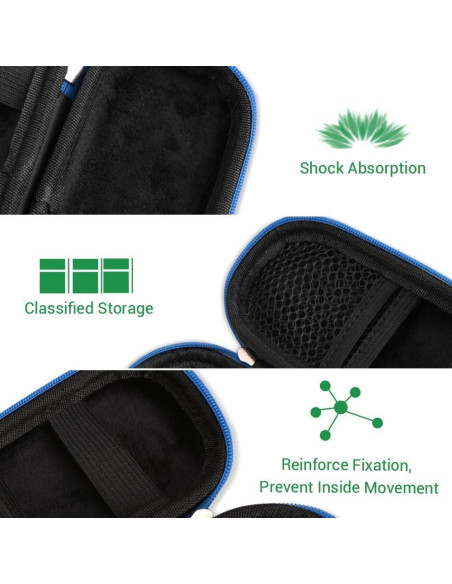 Funda de Transporte AGPTEK EVA Azul para Gadgets Electrónicos