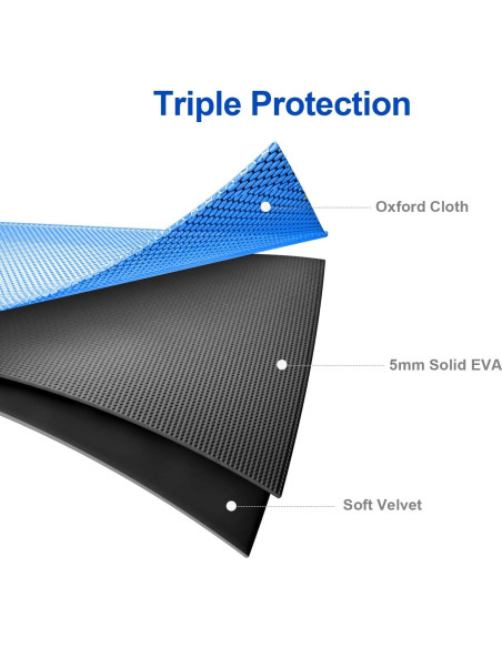 Funda de Transporte AGPTEK EVA Azul para Gadgets Electrónicos