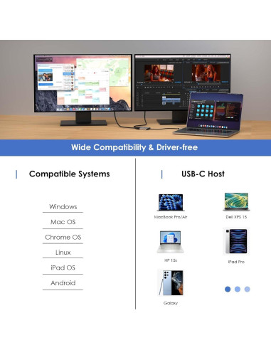 Adaptador USB C a Doble HDMI WAVLINK 4K 87W PD para Portátiles