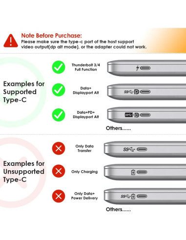 Adaptador USB C a Doble HDMI WAVLINK 4K 87W PD para Portátiles