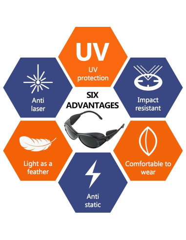 Gafas de Luz Roja JILERWEAR para Protección Ocular