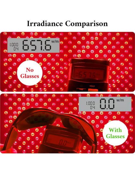 Gafas de Luz Roja JILERWEAR para Protección Ocular