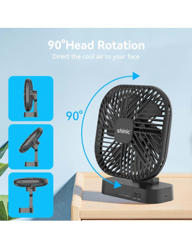 Ventilador de escritorio Shinic MN12-05 12.7 cm silencioso