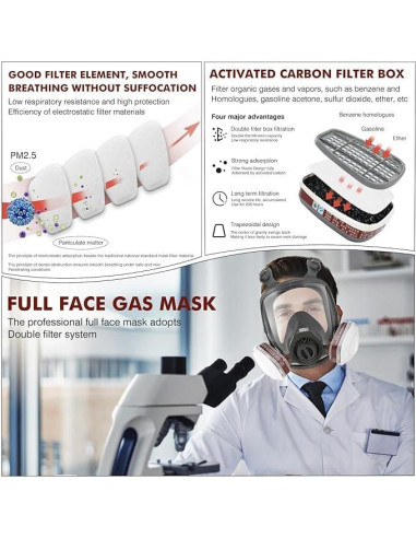 Máscara de Respirador de Cara Completa 15 en 1 - Reutilizable