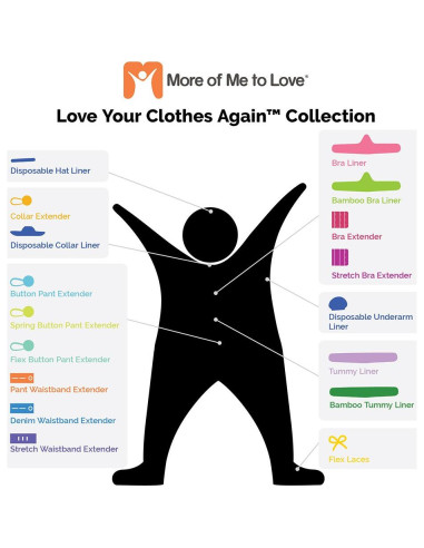 Extensor de Cintura Elástica para Embarazo NJ - 4-Pack