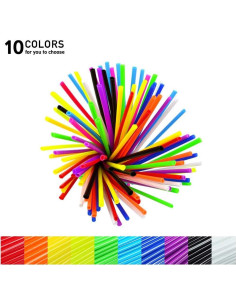 Cubiertas de Radios Universales Keenso 36 Piezas Azul Claro 2