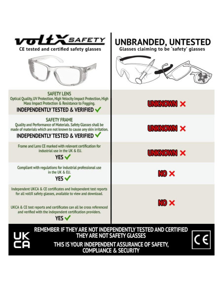 Gafas de Lectura de Seguridad VoltX Cristal +2.5 Dioptrías