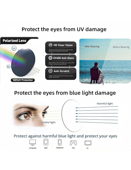 Gafas Inteligentes HJX GS05 Unisex Bluetooth UV400 Polarizadas