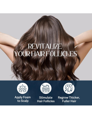 Kit Crecimiento Barba y Cabello Venanoci 60 ml - 5% Minoxidil