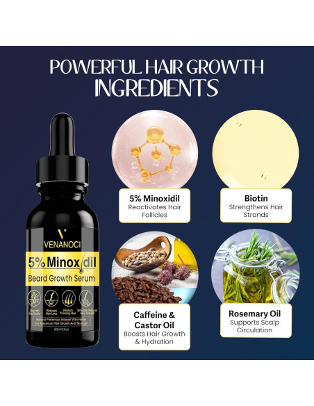 Kit Crecimiento Barba y Cabello Venanoci 60 ml - 5% Minoxidil