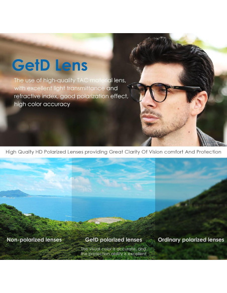 Gafas Inteligentes GetD con Bluetooth 5.4 y Lentes UV