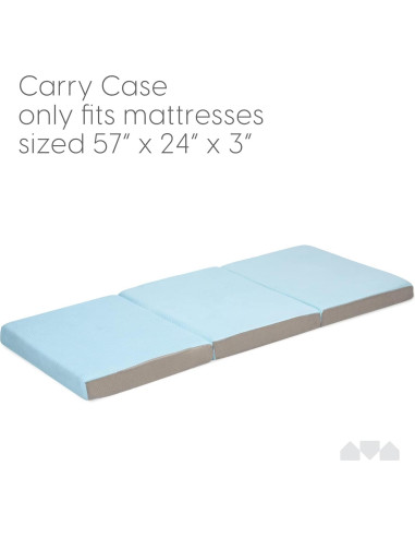 Funda de Transporte Milliard para Colchón Plegable Azul 61x48x23 cm