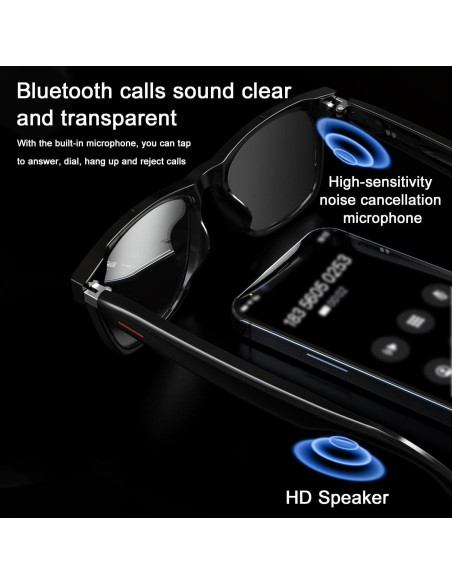 Gafas de Sol Inteligentes GSNAGOLE ZL con Audio Inalámbrico