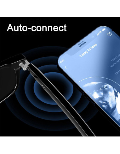 Gafas de Sol Inteligentes GSNAGOLE ZL con Audio Inalámbrico