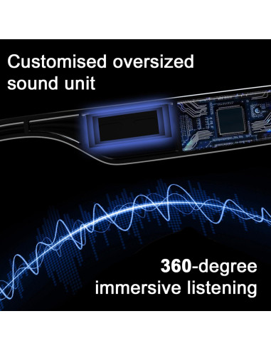 Gafas de Sol Inteligentes GSNAGOLE ZL con Audio Inalámbrico
