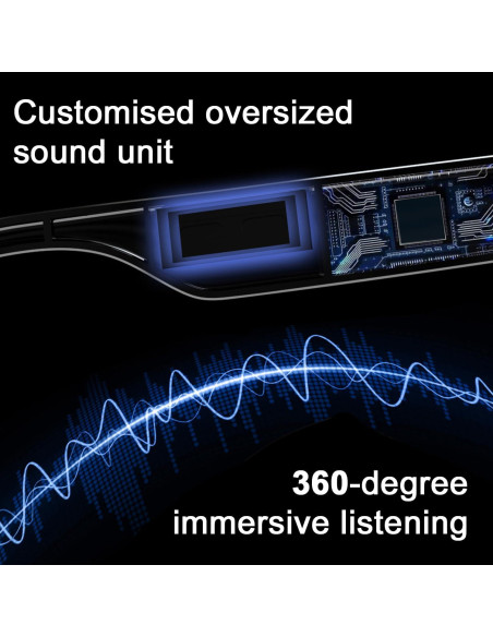 Gafas de Sol Inteligentes GSNAGOLE ZL con Audio Inalámbrico