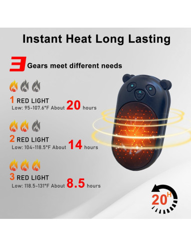 Calentadores de Manos Recargables BOANKODU AOY-716, 6000mAh