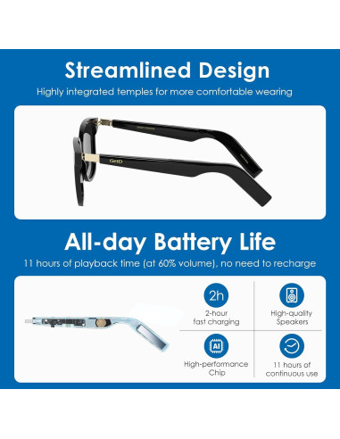 Gafas Inteligentes GetD GD04 Bluetooth 5.4 con Audio HiFi