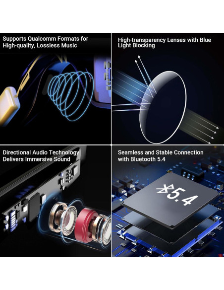 Gafas Inteligentes AI More than Lens con Bluetooth 5.4