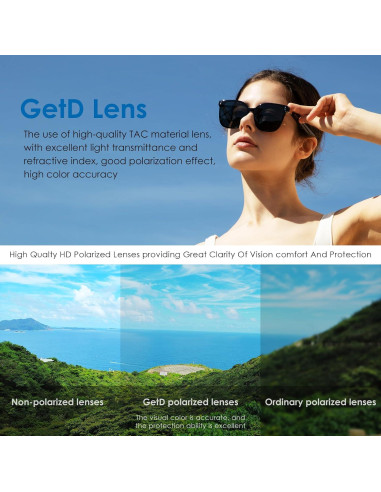 Gafas Inteligentes GetD GD04 Bluetooth 5.4 con Audio HiFi