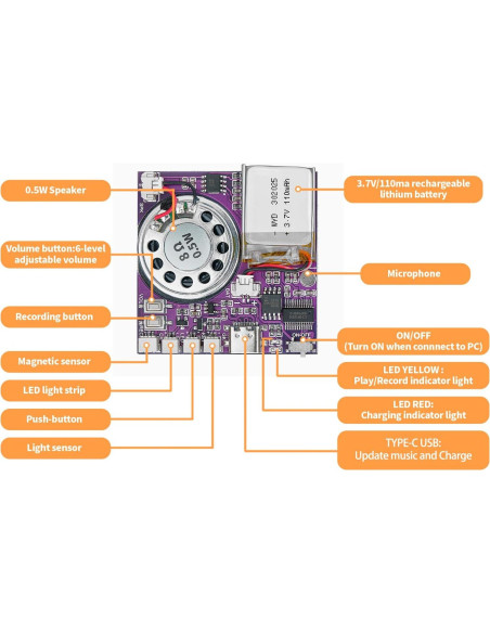 Módulo de Sonido Grabable XLW ZS-3001-1P-CH 16MB Luz LED
