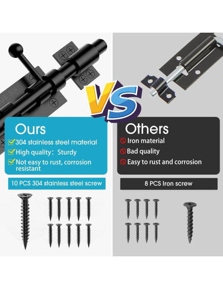 Cierre de Puerta Deslizante MeBantoo 160mm Acero Inoxidable Negro