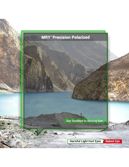 Lentes de Reemplazo Mryok para Oakley Drop In OO9232 58mm