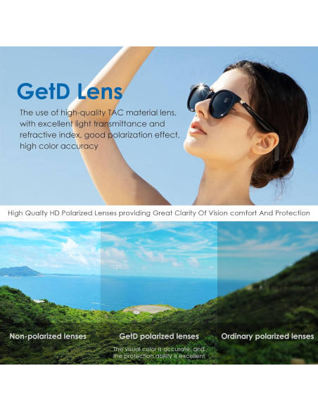 Gafas Inteligentes GetD GG13 con Traducción AI y Audio