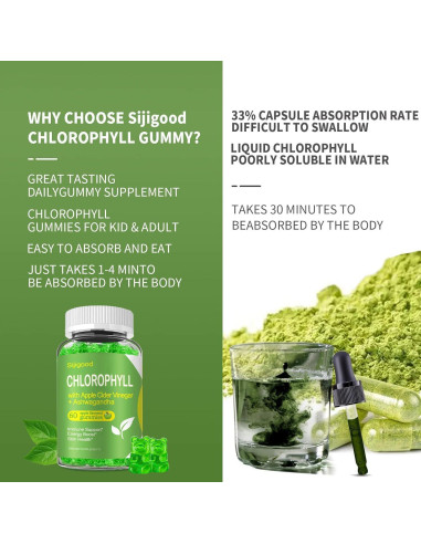 Gomitas de Clorofila Sijigood 60 Unidades Sabor Manzana