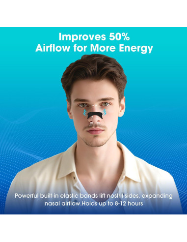 Tiras Nasales Antironquidos Nantong Youjiu - 60 Unidades