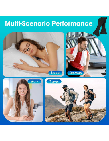 Tiras Nasales Antironquidos Nantong Youjiu - 60 Unidades