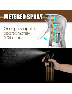 Botella Spray de Aceite de Oliva HOFORIFE 180ml Verde 2