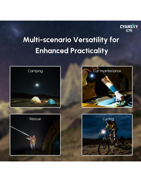 Linterna Magnética CYANSKY S7R 1400 Lúmenes IP68 Recargable
