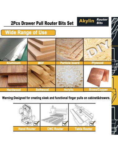 Juego de 2 fresas para tiradores Akylin 1/2" vástago carburo