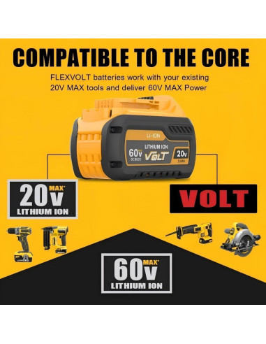 Batería DeWalt 60V 9.0Ah DCB606 DCB609 DCB612 - 2 Paquetes