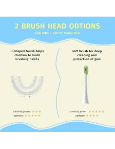 Cepillo de dientes eléctrico infantil Yeklike, IPX7, 360 dinosaurio 2