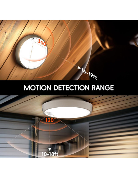 Luz de Techo LED Molrebe ZY-1456-US con Sensor de Movimiento